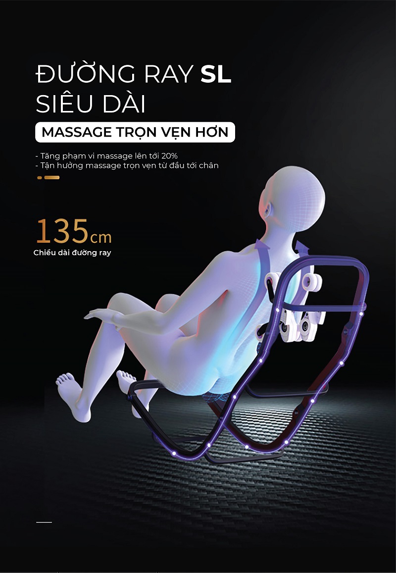 Đường ray massage siêu dài
