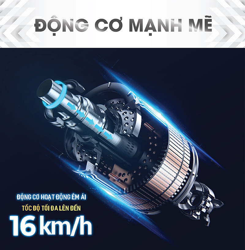 động cơ đạt tốc độ tối đa 16km/h