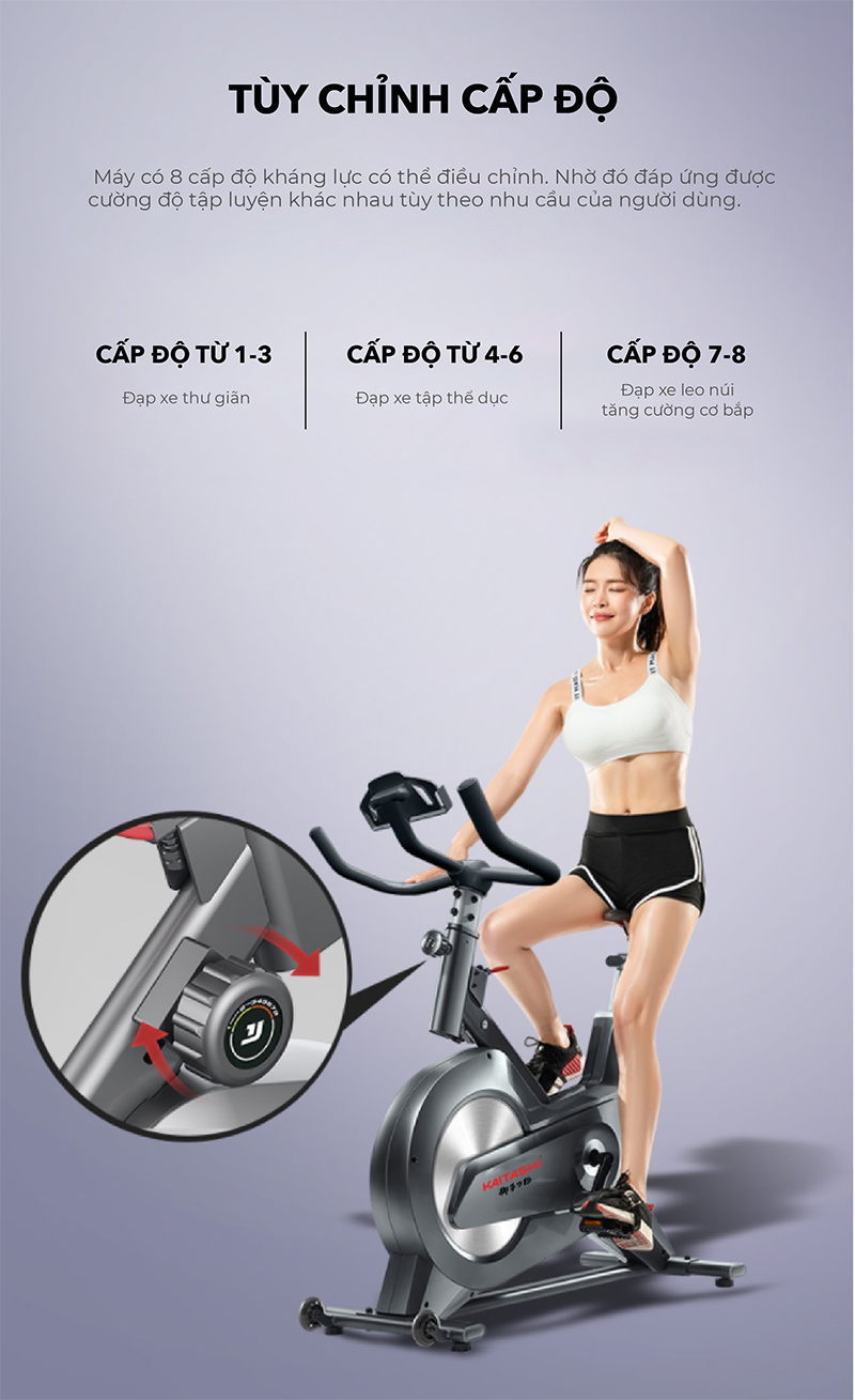khả năng tùy chỉnh cấp độ